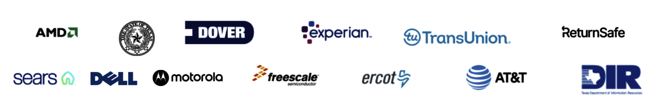 Partner logos including AMD, State of Texas, Dell, AT&T, and other enterprise technology companies